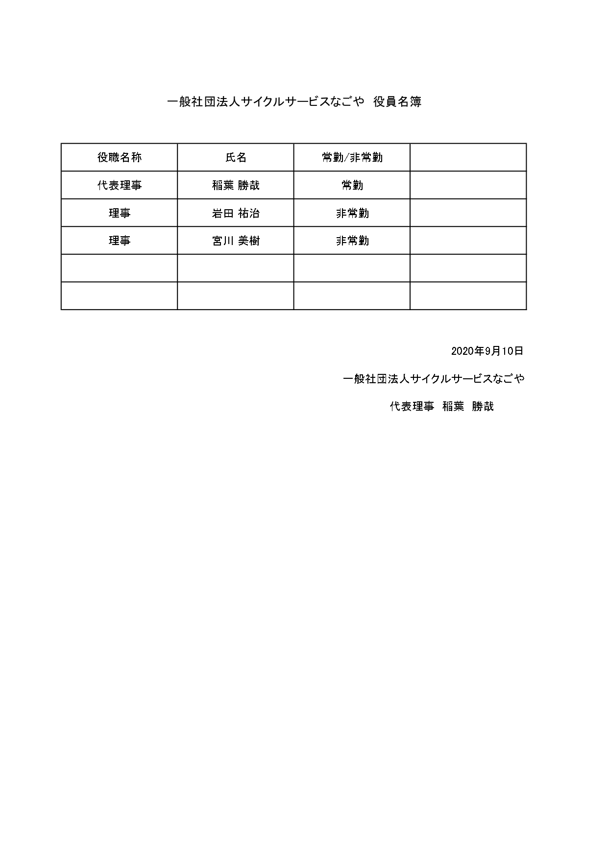 役員名簿　2020年度_page-0001 (1)